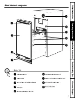 Preview for 5 page of GE GCG1520 Owner'S Manual And Installation