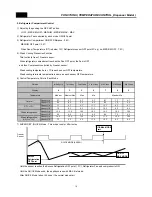 Preview for 11 page of GE GCG200NGWC Service Manual