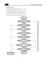 Preview for 12 page of GE GCG200NGWC Service Manual