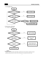 Preview for 42 page of GE GCG200NGWC Service Manual