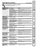 Preview for 67 page of GE GCL22KGR Owner'S Manual And Installation