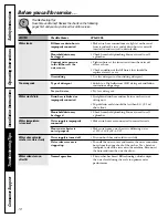 Preview for 18 page of GE GCVH6260 Owner'S Manual & Installation Instructions