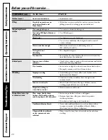 Preview for 20 page of GE GCVH6260 Owner'S Manual & Installation Instructions