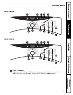 Preview for 27 page of GE GCVH6260 Owner'S Manual & Installation Instructions