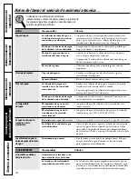 Preview for 64 page of GE GCVH6260 Owner'S Manual & Installation Instructions