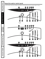 Preview for 4 page of GE GCVH6800JMV Owner'S Manual & Installation Instructions