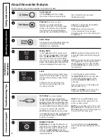 Preview for 8 page of GE GCVH6800JMV Owner'S Manual & Installation Instructions