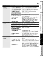 Preview for 71 page of GE GCVH6800JMV Owner'S Manual & Installation Instructions