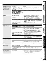 Preview for 73 page of GE GCVH6800JMV Owner'S Manual & Installation Instructions