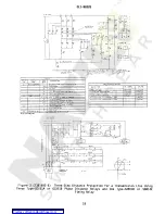 Preview for 33 page of GE GCX51A Instructions Manual