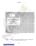 Preview for 36 page of GE GCX51A Instructions Manual