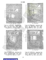 Preview for 43 page of GE GCX51A Instructions Manual