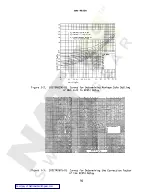 Preview for 50 page of GE GCX51A Instructions Manual