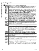 Preview for 6 page of GE GD 535 Series Owner'S Manual