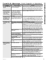 Preview for 43 page of GE GD 535 Series Owner'S Manual