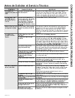 Preview for 67 page of GE GD 535 Series Owner'S Manual