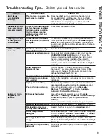 Preview for 19 page of GE GD 550 Series Owner'S Manual