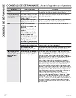 Preview for 46 page of GE GD 550 Series Owner'S Manual