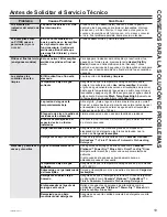 Preview for 67 page of GE GD 550 Series Owner'S Manual