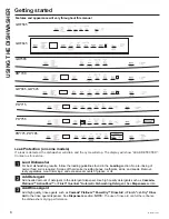 Предварительный просмотр 6 страницы GE GD 565 Series Owner'S Manual