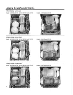 Предварительный просмотр 16 страницы GE GDF 570 Series Owner'S Manual