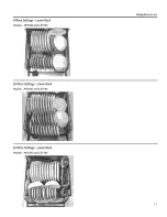 Предварительный просмотр 17 страницы GE GDF 570 Series Owner'S Manual