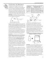 Предварительный просмотр 41 страницы GE GDF 570 Series Owner'S Manual