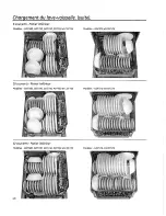 Предварительный просмотр 48 страницы GE GDF 570 Series Owner'S Manual