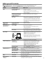 Preview for 13 page of GE GDF410 Owner'S Manual