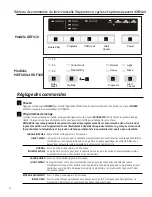 Preview for 20 page of GE GDF410 Owner'S Manual