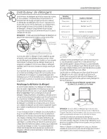 Предварительный просмотр 23 страницы GE GDF510-540 Series Owner'S Manual