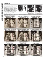 Предварительный просмотр 12 страницы GE GDF510-640 Series Owner'S Manual