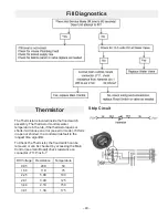 Preview for 49 page of GE GDT550HGD Technical Service Manual