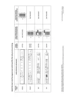 Preview for 68 page of GE GDT550HGD Technical Service Manual