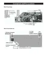 Preview for 69 page of GE GDT550HGD Technical Service Manual