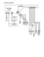 Preview for 71 page of GE GDT550HGD Technical Service Manual