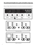 Preview for 4 page of GE GDT650SMJ2ES Owner'S Manual