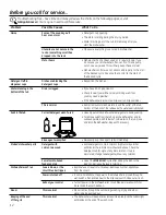 Preview for 12 page of GE GDT650SMJ2ES Owner'S Manual