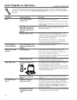 Preview for 27 page of GE GDT650SMJ2ES Owner'S Manual