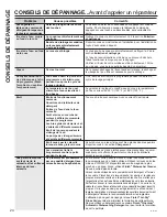 Предварительный просмотр 50 страницы GE GDT655 Owner'S Manual