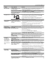 Предварительный просмотр 45 страницы GE GDT695 Owner'S Manual