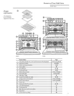 Preview for 7 page of GE GE Monogram ZET837BBBB Use And Care Manual