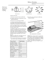 Preview for 9 page of GE GE Monogram ZET837BBBB Use And Care Manual