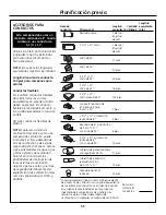 Preview for 53 page of GE GE Monogram ZVC30 Installation Instructions Manual