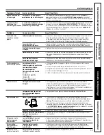 Preview for 29 page of GE GE Profile 165D4700P382 Owner'S Manual