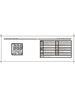 Предварительный просмотр 7 страницы GE GE006 Manual