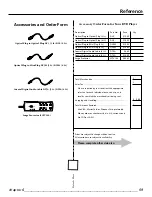 Preview for 61 page of GE GE1101P User Manual