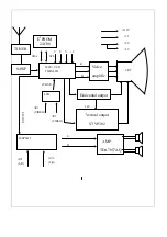 Предварительный просмотр 18 страницы GE GE2110X Service Manual