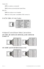 Preview for 8 page of GE GEC-16VDPC Installation Sheet