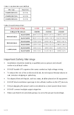 Preview for 4 page of GE GEC-16VPHUB Installation Sheet